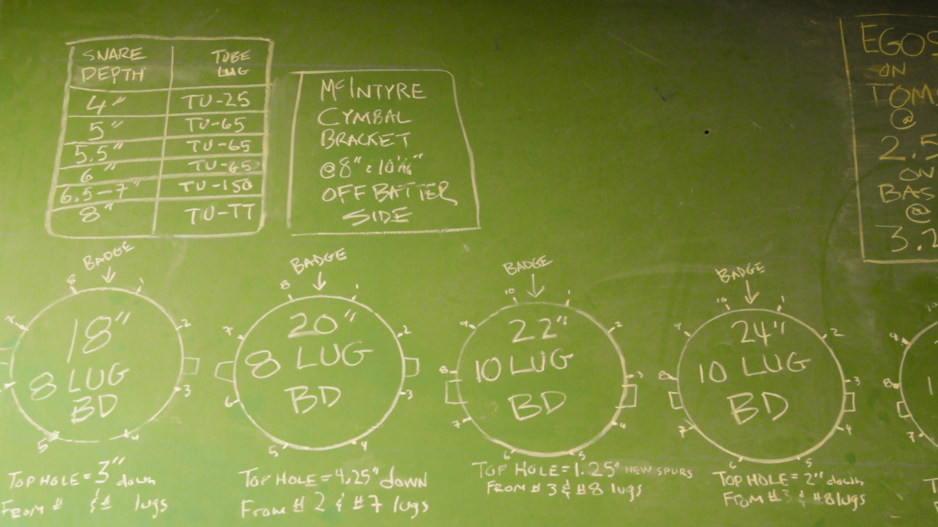 Measurements for a custom drum set are written on a chalk board inside the C&C Drum factory floor for easy reference.