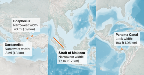 Choking On Our Harvest: Threats Loom Over Global Food Trade