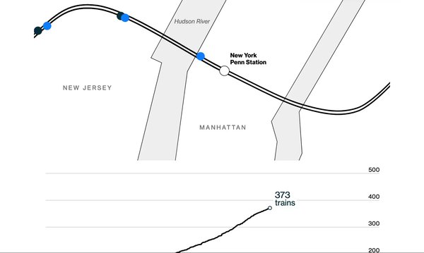 How Trump's Hudson Tunnel Feud Threatens the National Economy