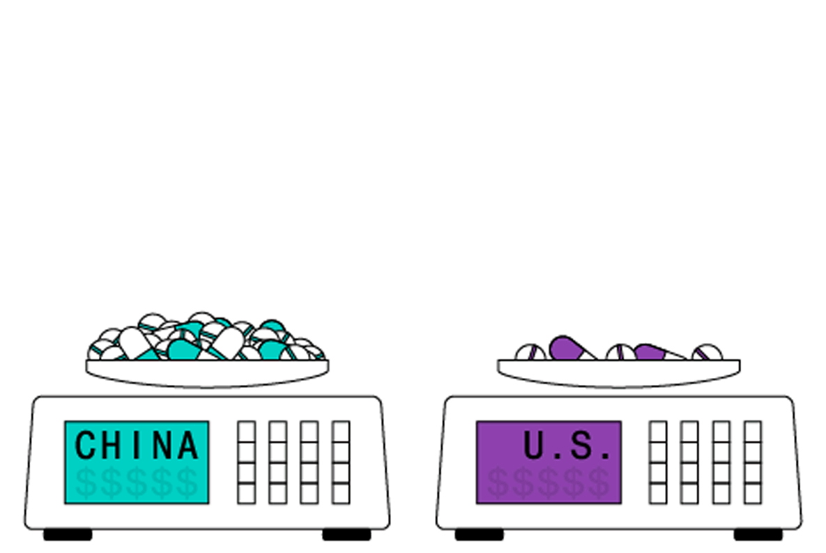 gif of two pharmacist scales weight drugs