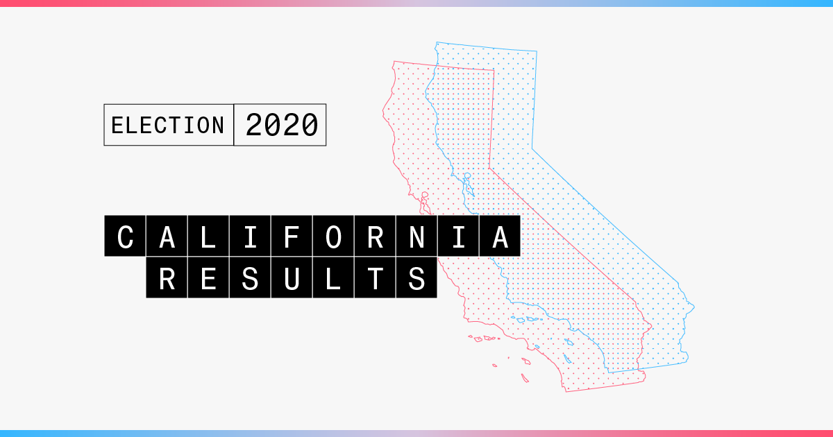 2020 California Election Results Live Updates