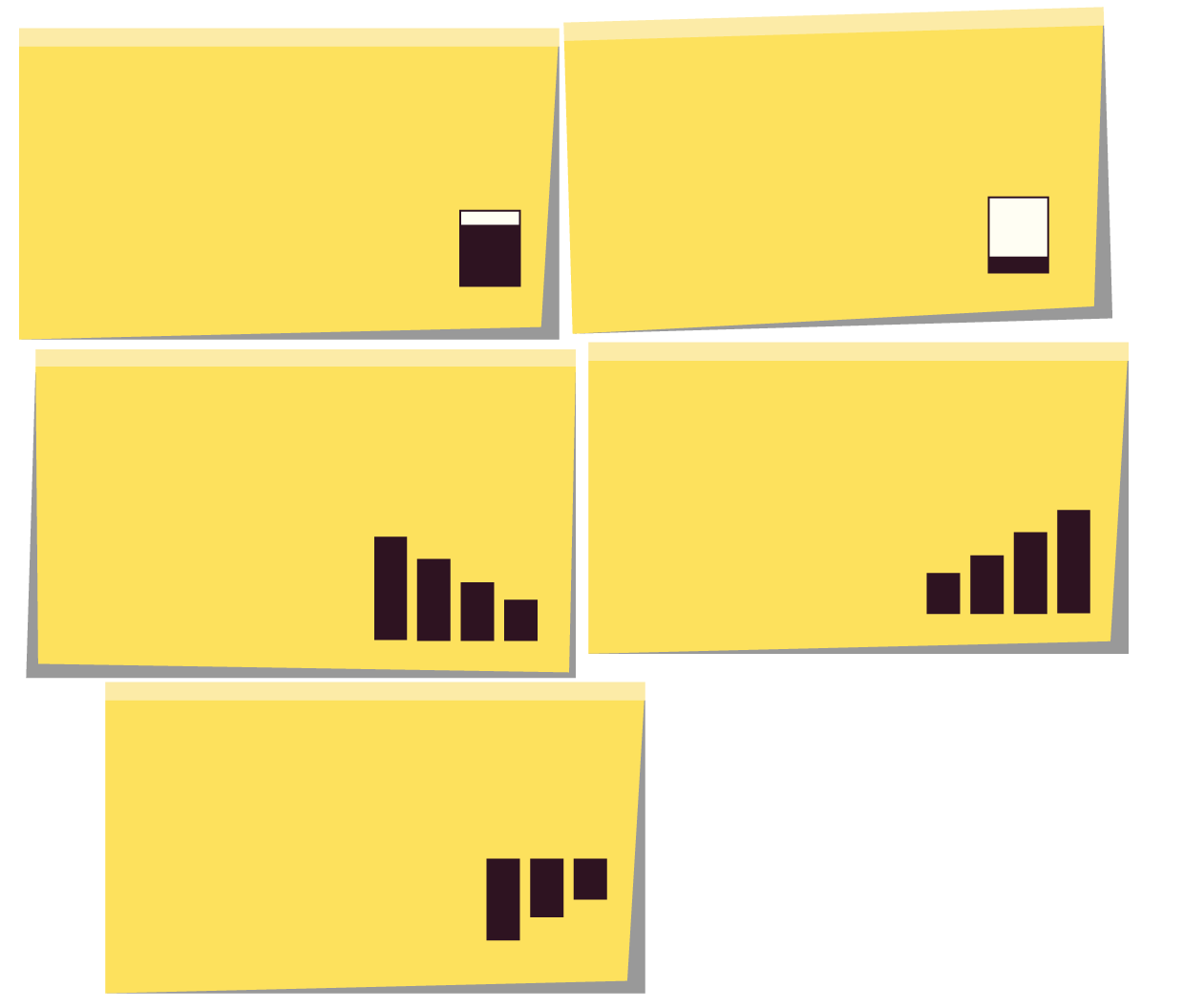 Description of the 5 stress signals that Bloomberg News identified as a way to identify a struggling small college. Each stress signal is written on a post it note, accompanied by a small chart. The five stress signals are: A three year average acceptance rate over 80%, a three year average yield rate below 20%, a declining enrollment, a rising institutional aid, and a persistent operating loss. 