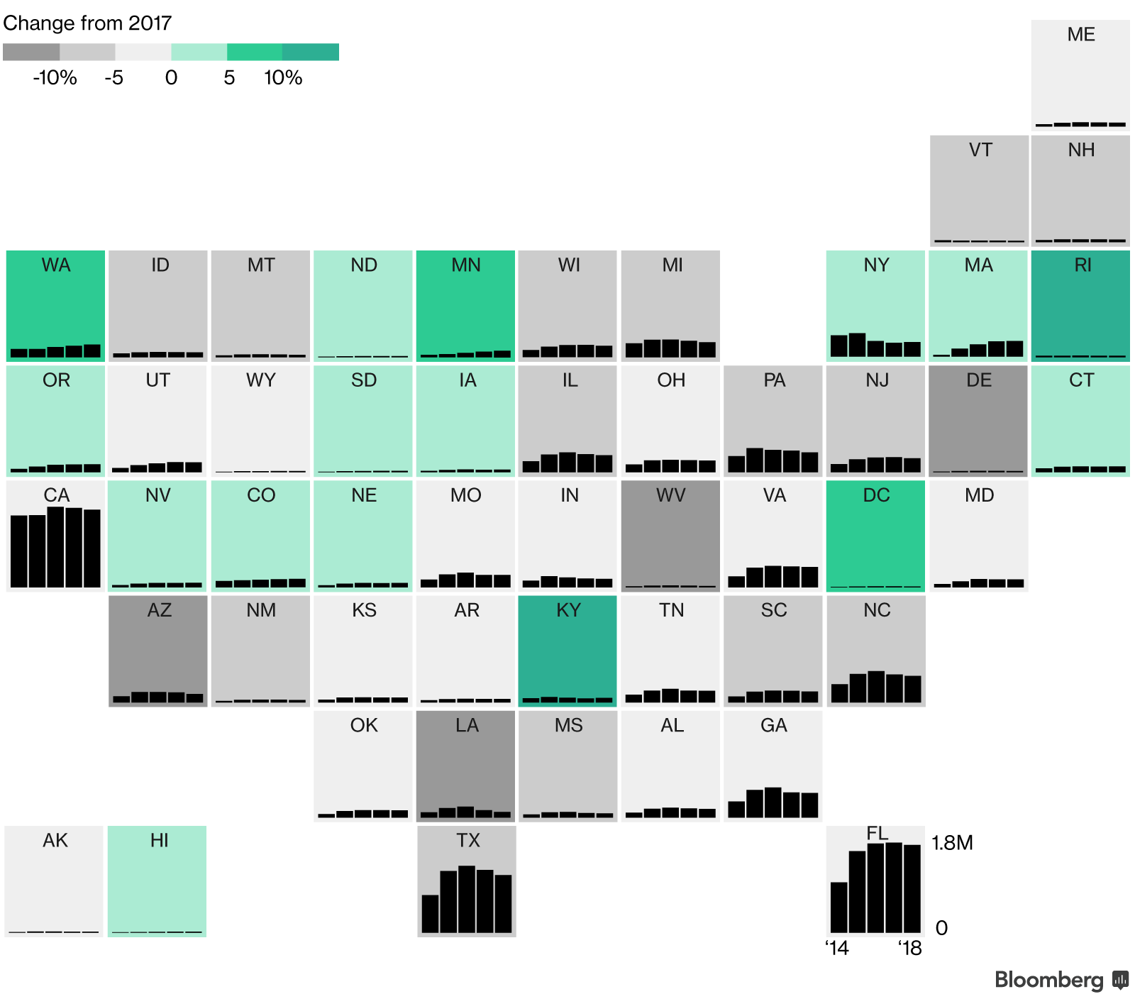 National map showing states enrollment changes by year